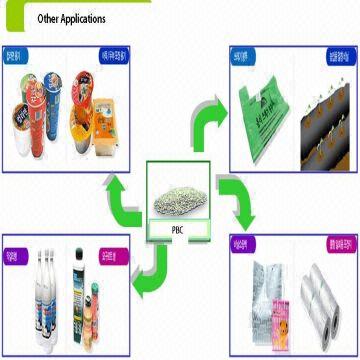 Plastic Raw Material Pbc Global Sources