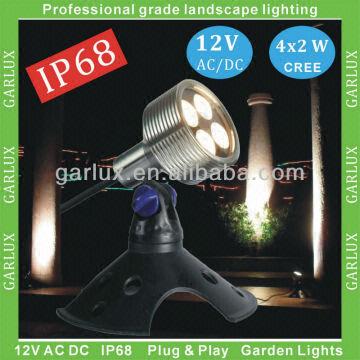 Brass Led Outdoor Flood Light 12v Submersible Lighting China Brass Led Outdoor Flood Light 12v Submersible Out