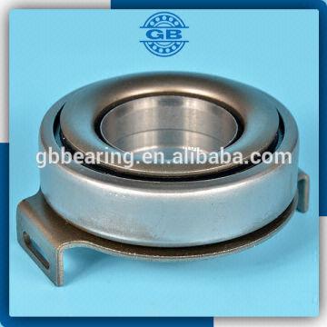 release bearing price