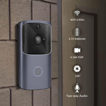 ring door camera