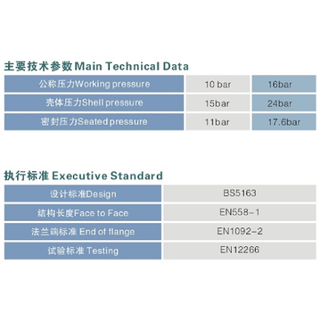 BS5163 Non-rising Stem Resilient Seated Gate Valve With Signal | Global ...