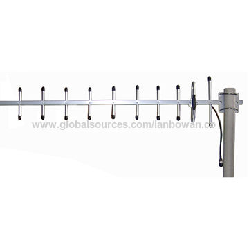 Wifi yagi calculator speed