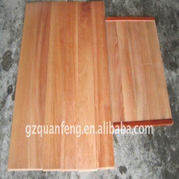 High Quality Burma Red Birch Wood Flooring Global Sources