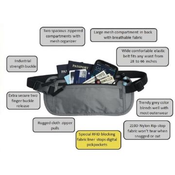 Rfid Blocking Money Belt Travel Wallet With Rfid Blocking