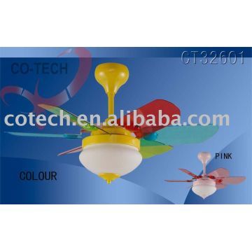 China Ceiling Fan On Global Sources