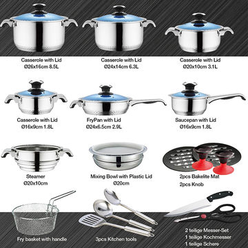 Kitchen Accessories Induction Cookware Set Stainless Steel Cooking
