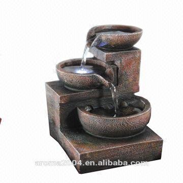 Battery Operated Polyresin Indoor Water Fountain 10 5x9 5x16cm China Battery Operated Polyresin Indoor Water Fountain 10 5x9 5x16cm Either