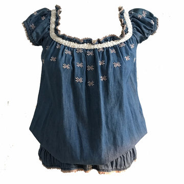 top denim manufacturers