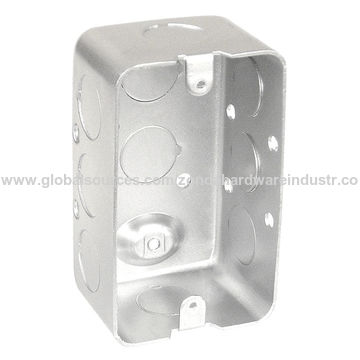 North American Knockout Box Cover Gfci Decorative Handy Box Cover