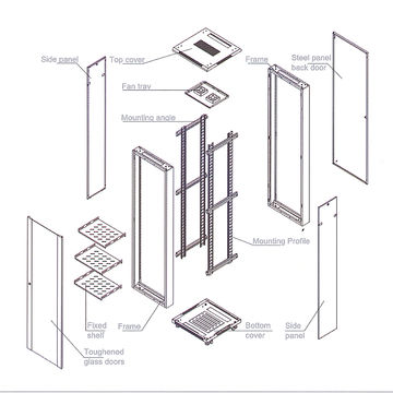 China Sever Rack Enclosure From Ningbo Trading Company Ningbo