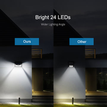Mpow Super Bright 24 Led Outdoor Motion Sensor Solar Lights Wide China Mpow Super Bright 24 Led Outdoor Motion Sensor Solar Lights Wide Angle With 3 Leds