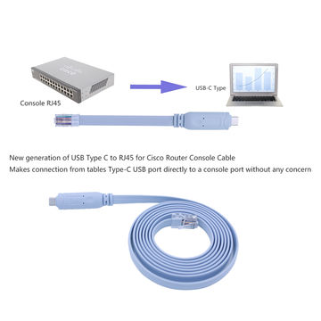 USB-C Console Cable, 6ft USB-C to RJ45 FTDI Chip RS232 Console Cable ...