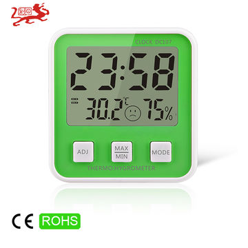 digital hygrometer manufacturers