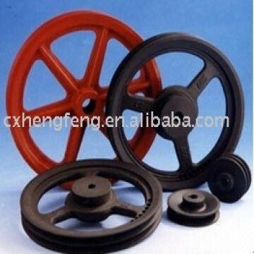 belt pulley types