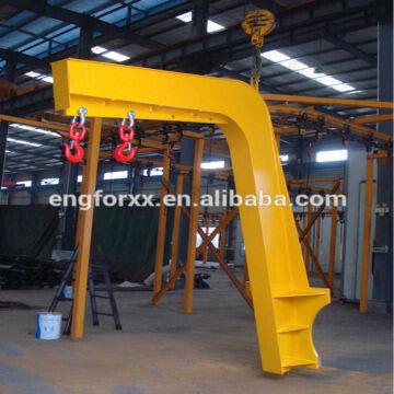 Heavy Duty Forklift Mounted Crane Jib Forklift Attachment Global Sources