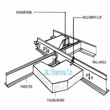 Suspension Ceiling Grid Overlap Type Global Sources