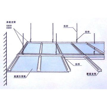 Product Categories Light Steel Keel Metal Structure