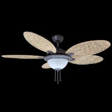 Ceiling Fan With Li Global Sources