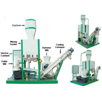Wood Pellet Machine Global Sources