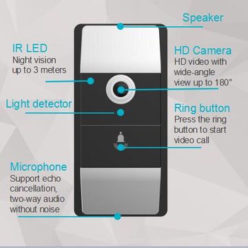 China Smart Home Video Doorbell From Shenzhen Wholesaler Shenzhen