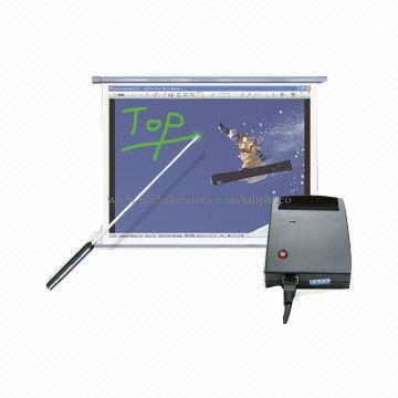 Interactive Whiteboard Linux