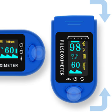 The Ultimate Guide To Pulse Oximetry - Johns Hopkins Medicine