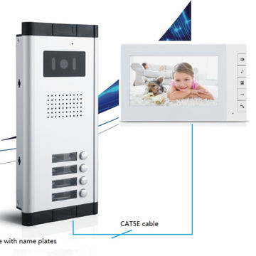 China Sip Video Door Phone System For Multi Apartments Buildings