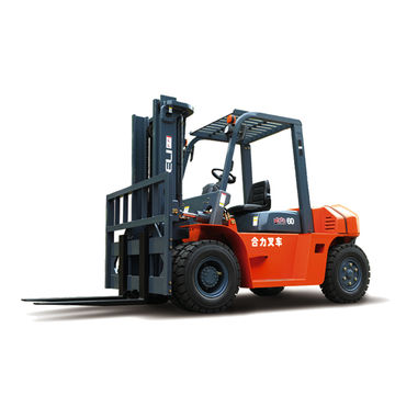 Used forklift for sale prices