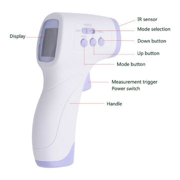 Non Contact Infrared Thermometer,Touchless Forehead Thermometer with OLED Display for Home，for Lighting