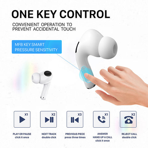 China Auriculares bluetooth inalámbricos verdaderos estéreos de LUXSEA,  tacto elegante, con el caso de carga inalámbrico de la exhibición del poder  encendido Global Sources,Auricular de Bluetooth,auricular de botón  inalámbrico del bluetooth,Auricular de