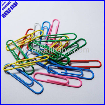 Desktop Stationery Thumb Pin Push Pin Paper Clips Paper Clips