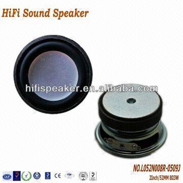 3w 8 ohm speaker