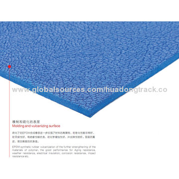 Outdoor Used Kid S Rubber Floor Mats Global Sources