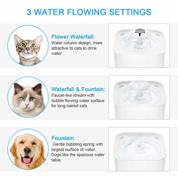 China Cat Drinking Water Fountain Cat Dog Water Dispense From