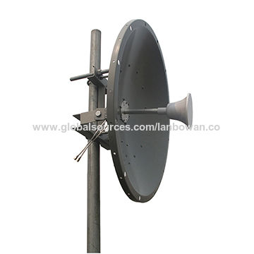 Ubiquiti Airmax Sector Antenna