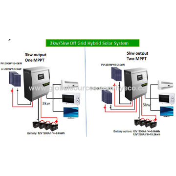 3kw 5kw Off Grid Hybrid Island Solar System With Remote