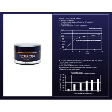 copper anti aging