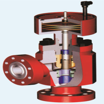 Positive Choke Valve Global Sources