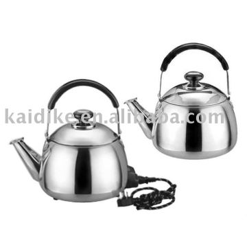 are electric kettles healthy