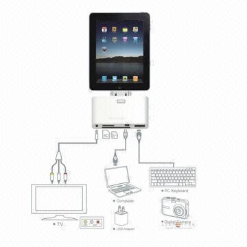 5 In 1 Av Camera Connection Kit With Usb Card Reader Suitable For Apple Ipad 2 Global Sources