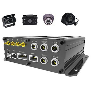 best 8 channel dvr