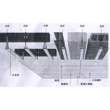 Product Categories Other Metal Structure Frame Components