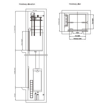 Elevator | Global Sources