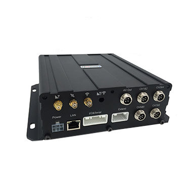 best 8 channel dvr