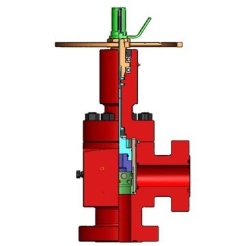 Needle Type Adjustable Choke Valve | Global Sources