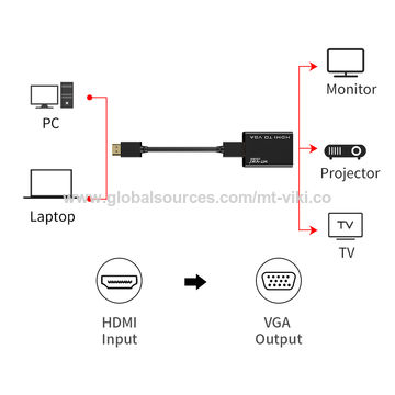 Hdmi To Vga Converter Schematic Diagram - AJAK27