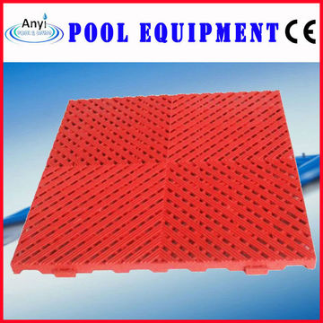 Plastic Floor Grating 1 Plastic Material 2 30 30mm 3 Anti