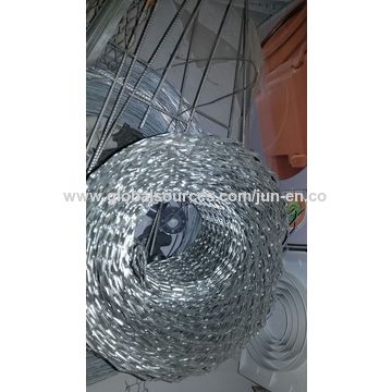 Wall Plaster Mesh Global Sources