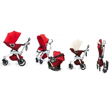 The Best Baby Strollers Of 2019