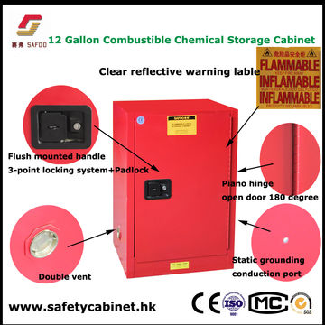 Safoo 12 Gallon Combustible Liquid Storage Cabinet Global Sources